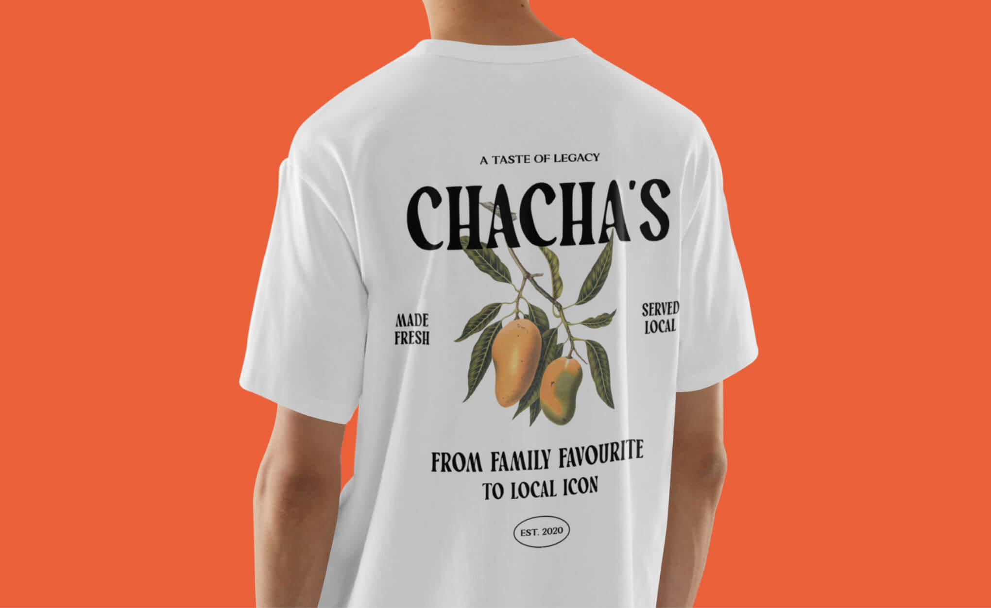 The REX Agency | Chacha’s House - 1 (1)