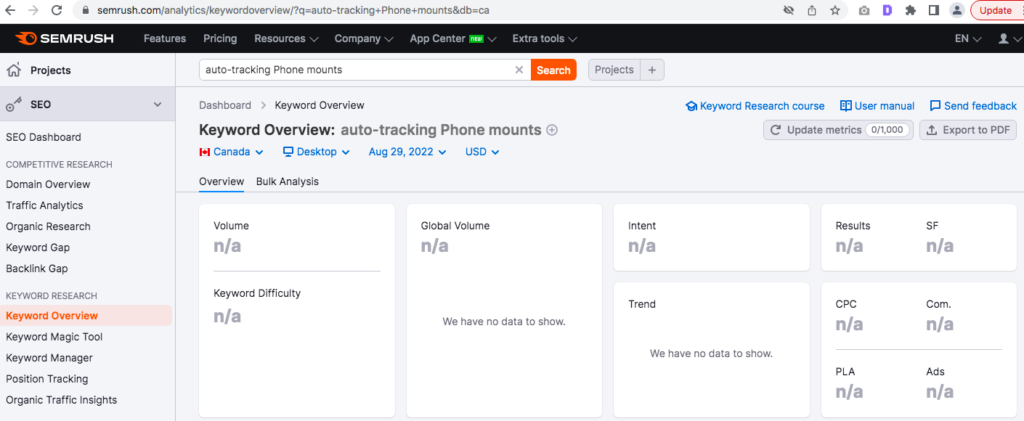 A screenshot from SEMRush shows no Volume for Keyword auto-tracking phone mounts