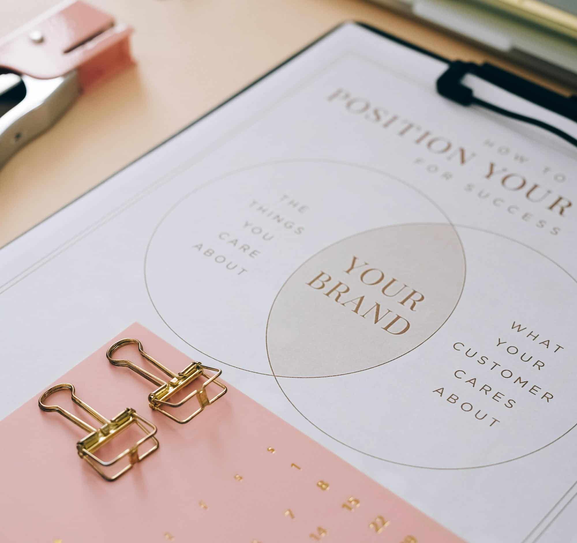 From Invisible to Unforgettable Why Brand Positioning is the Secret Weapon for Business Growth Thumbnail Image