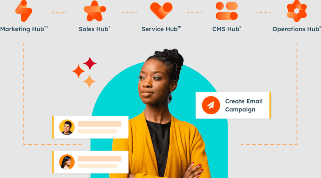 HubSpot Hubs