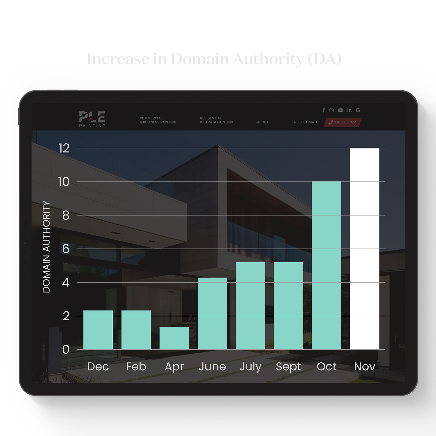 REX_PLE_Infographic-01 Ig growth