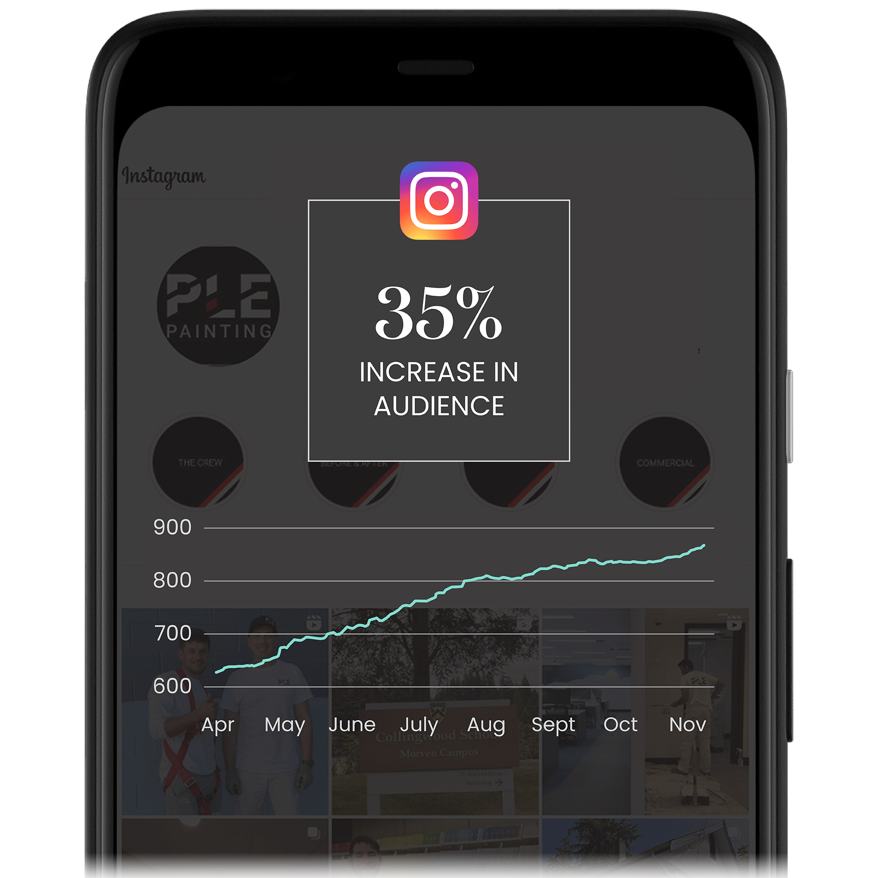 REX_PLE_Infographic-04 Ig growth