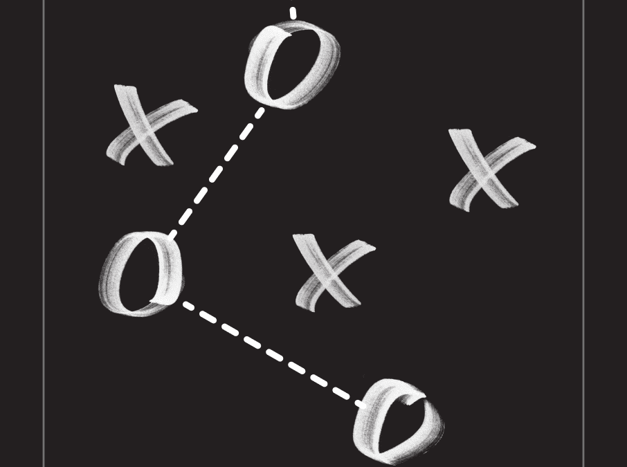 What is brand perception, how to measure it, and why?