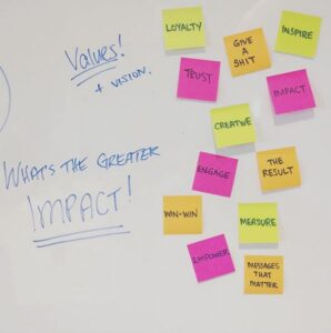 The REX Agency | The REX Rebrand - stickies